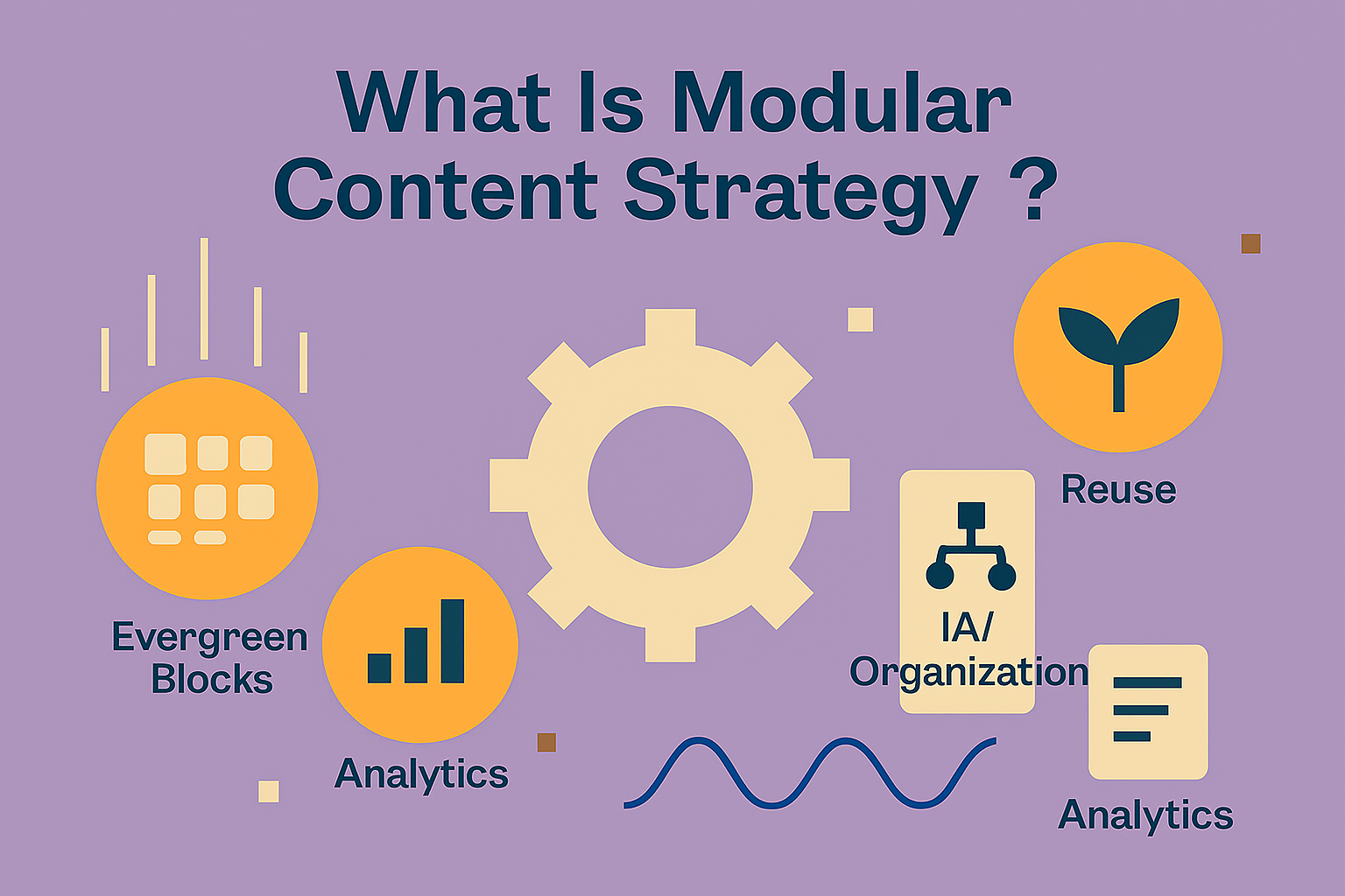 What Is Modular Content Strategy?